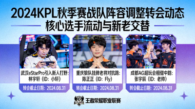 王者荣耀KPL秋季赛战队阵容调整转会新闻报道配图